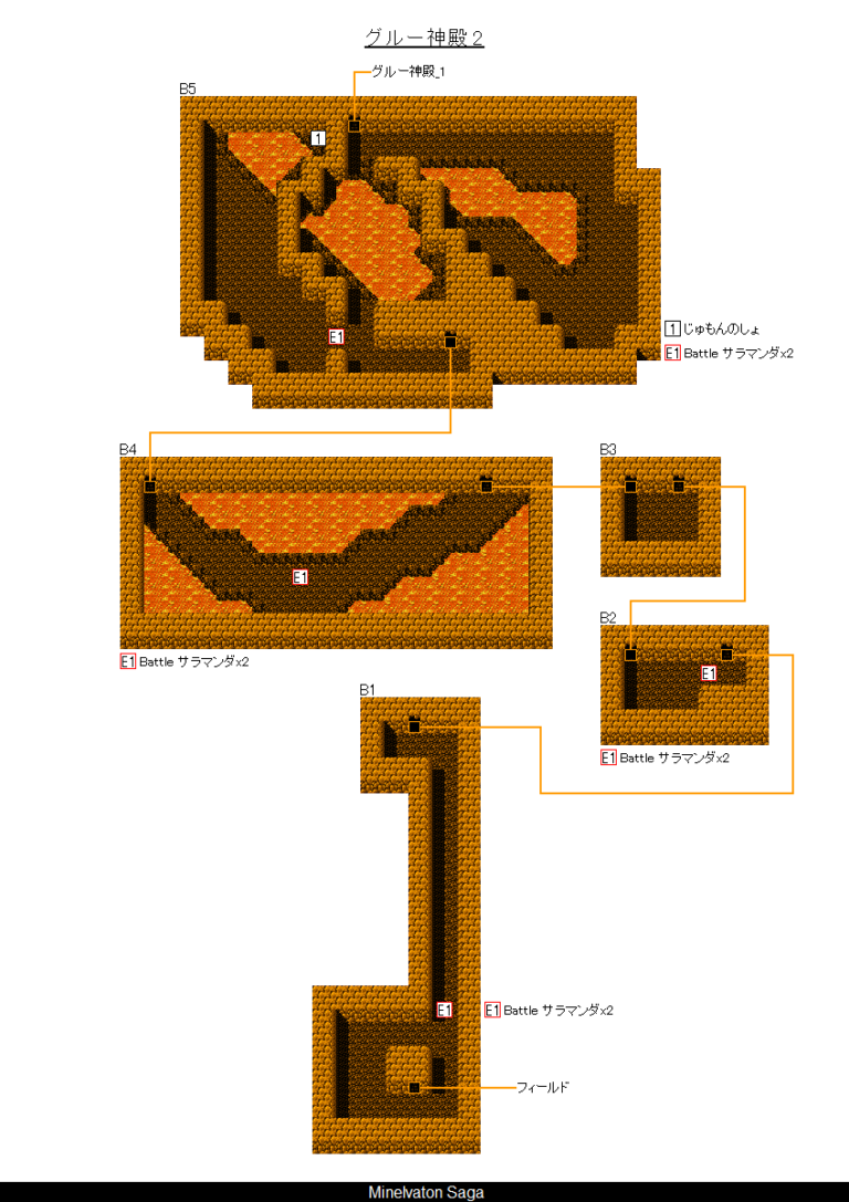 ミネルバトンサーガ マップ レトロRPGの攻略マップ