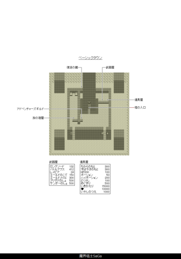 ベーシックタウン