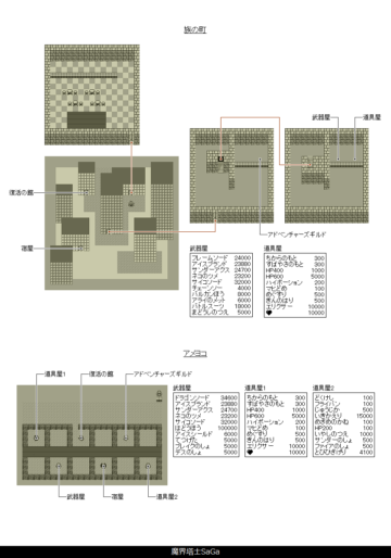族の町 アメヨコ