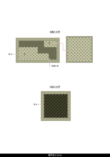 楽園の世界 地獄の世界